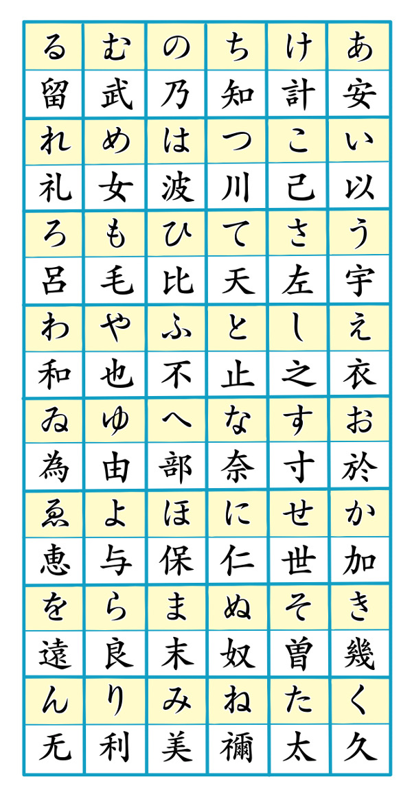 ひらがな由来の漢字一覧表 ペン字極道